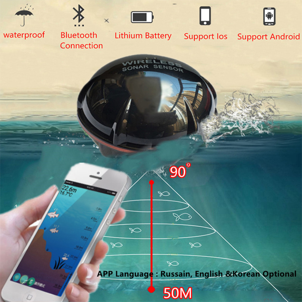 PUPOPAN 100 м новый смартфон э – обзор и цена Fish Finder Cable
