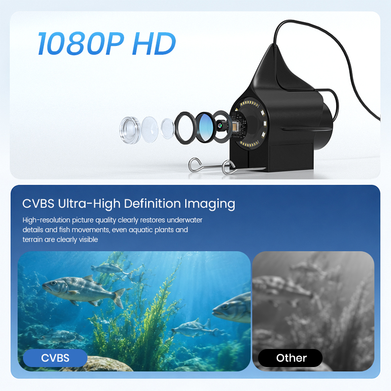 Подводная камера для рыбалки с – обзор и цена Fish Finder Cable