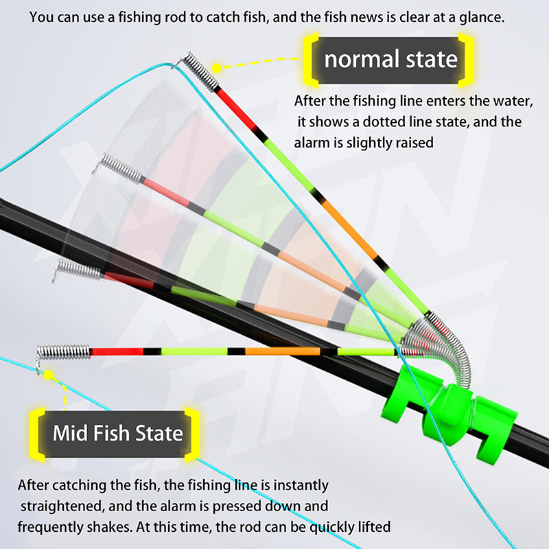 Светящаяся палочка для ночной  – обзор и цена Fish Alarm
